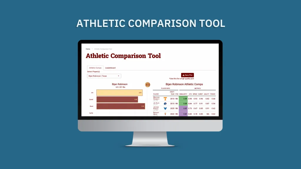 Athletic Comparison Tool