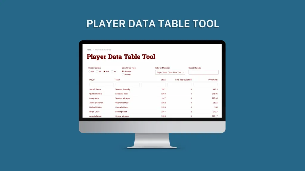 College Player Data Table