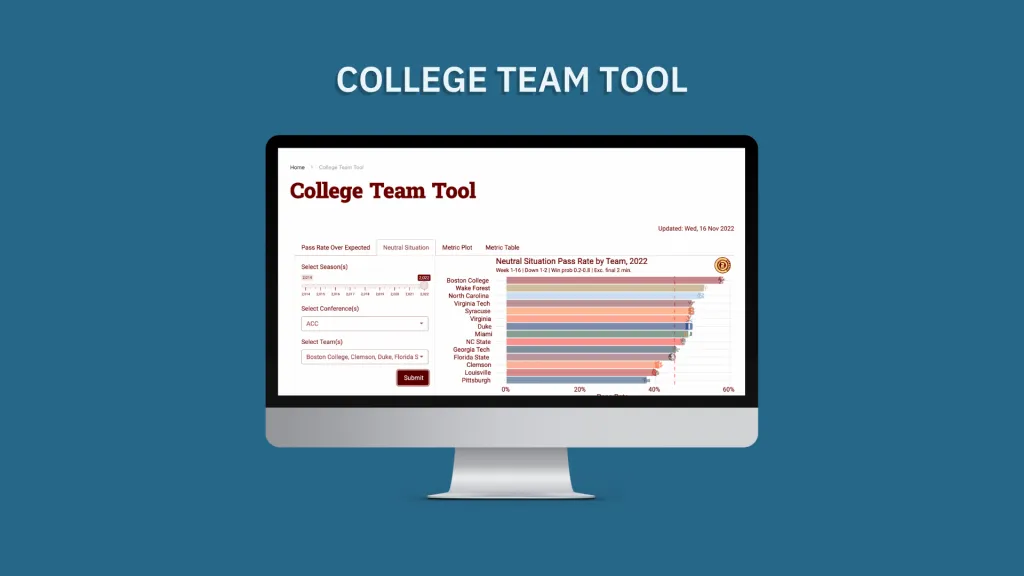 College Team Tool