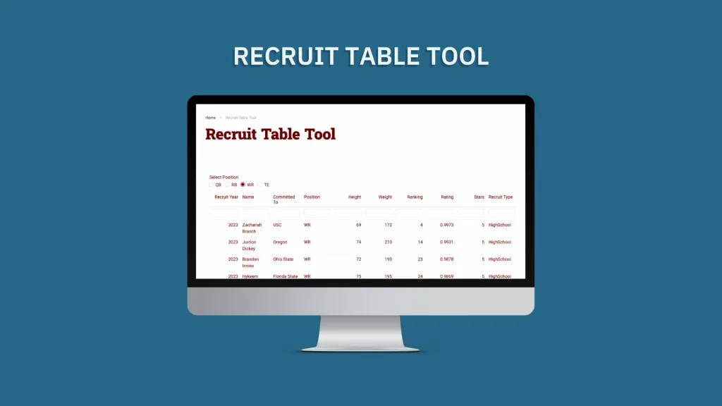 Recruit Data Table