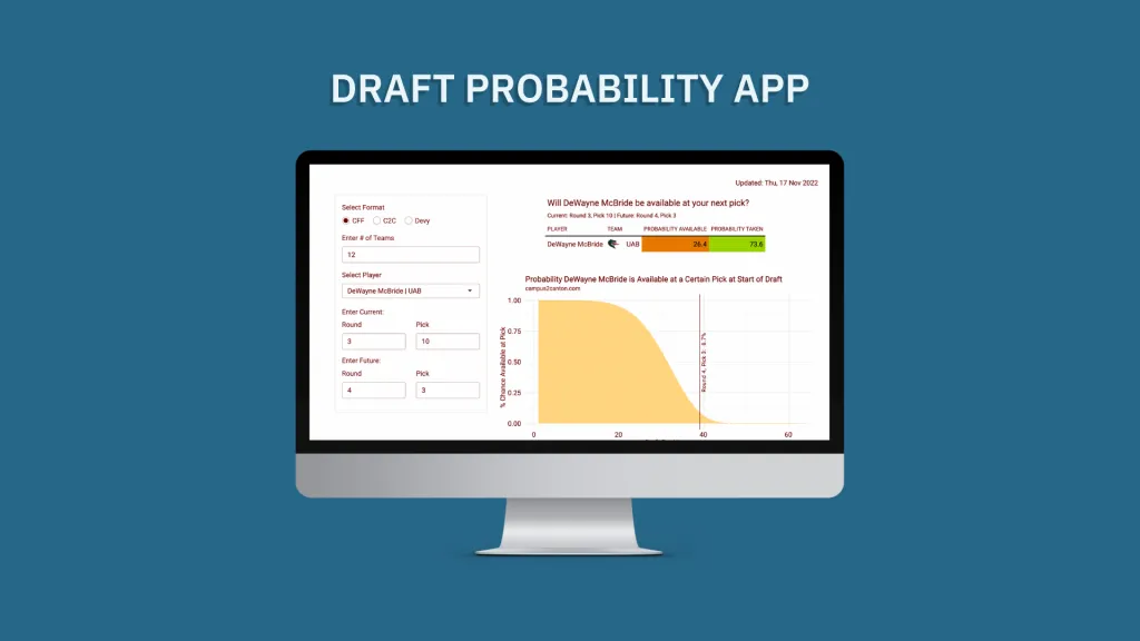 Draft Probability Tool