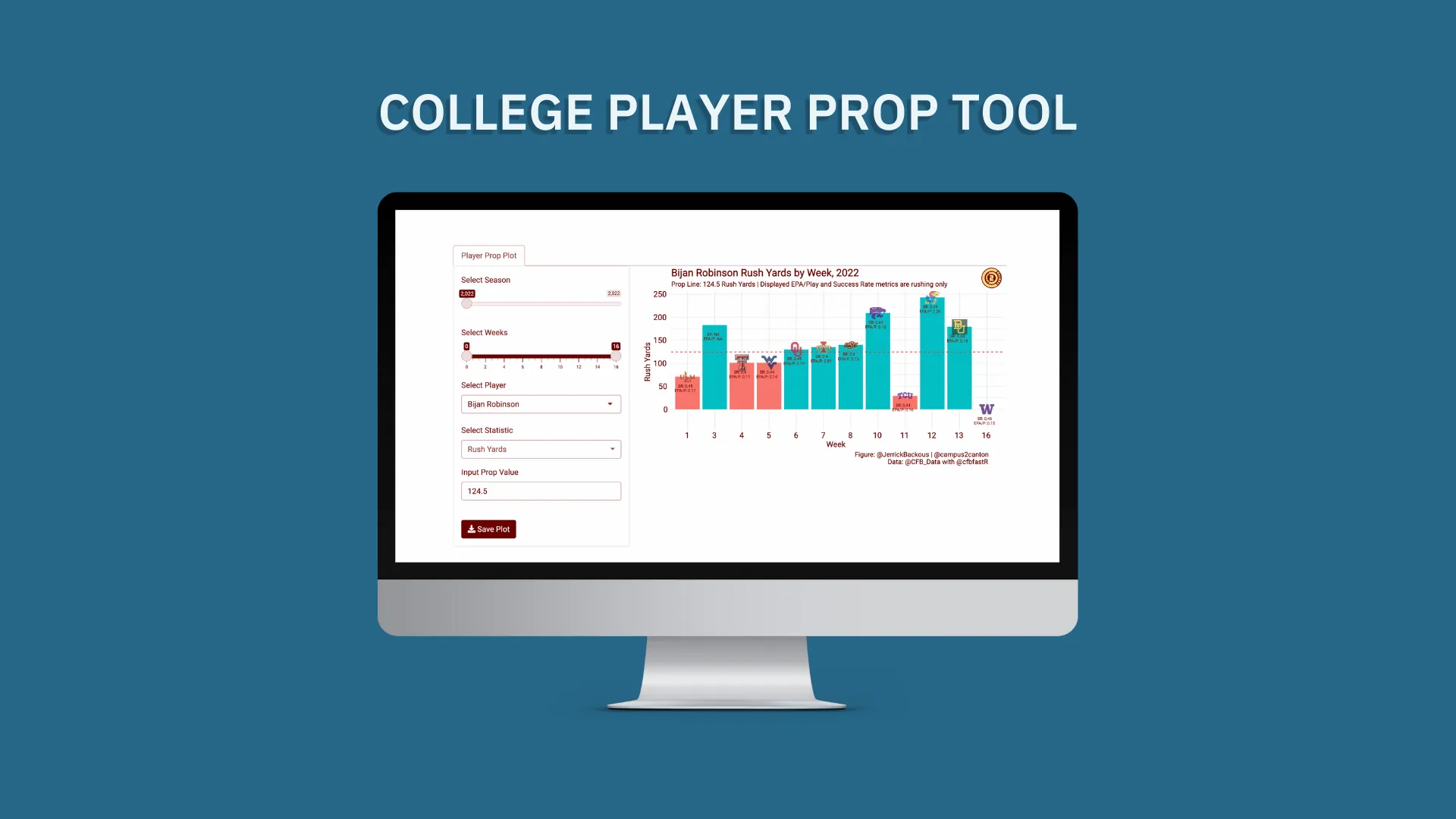 College Player Prop Tool